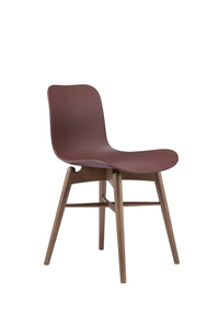 NORR11 Langue chair