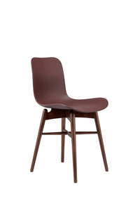NORR11 Langue chair