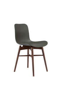 NORR11 Langue chair