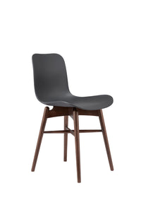 NORR11 Langue chair