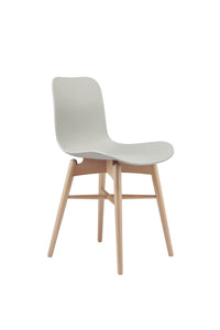 NORR11 Langue chair