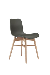 NORR11 Langue chair