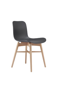 NORR11 Langue chair